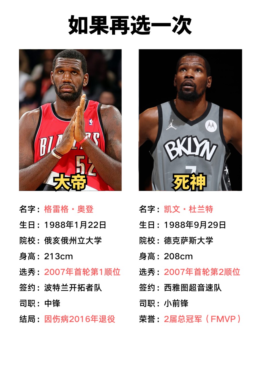 如何通过激励帮助篮球运动员突破瓶颈_1